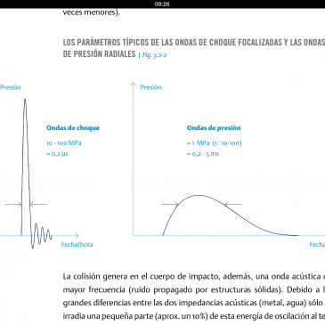 CONGRESO ONDAS DE CHOQUE SETOC 2015